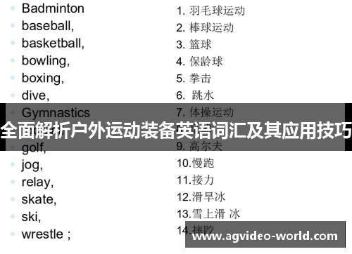 全面解析户外运动装备英语词汇及其应用技巧