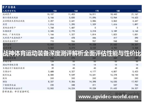 战神体育运动装备深度测评解析全面评估性能与性价比