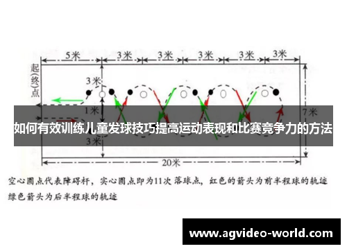 如何有效训练儿童发球技巧提高运动表现和比赛竞争力的方法